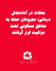 محلات در آماده‌باش درمانی؛ مجروحان حمله به مناطق مسکونی تحت مراقبت قرار گرفتند