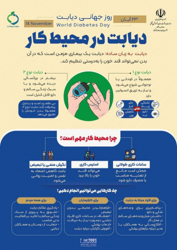 شعار و روز شمار هفته ملی دیابت سال ۱۴۰۴ اعلام شد